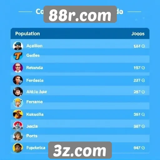 Análise da popularidade dos jogos no 88r.com